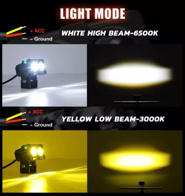 LED S20X - Image 4
