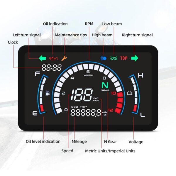 Tablet Meter - Image 5