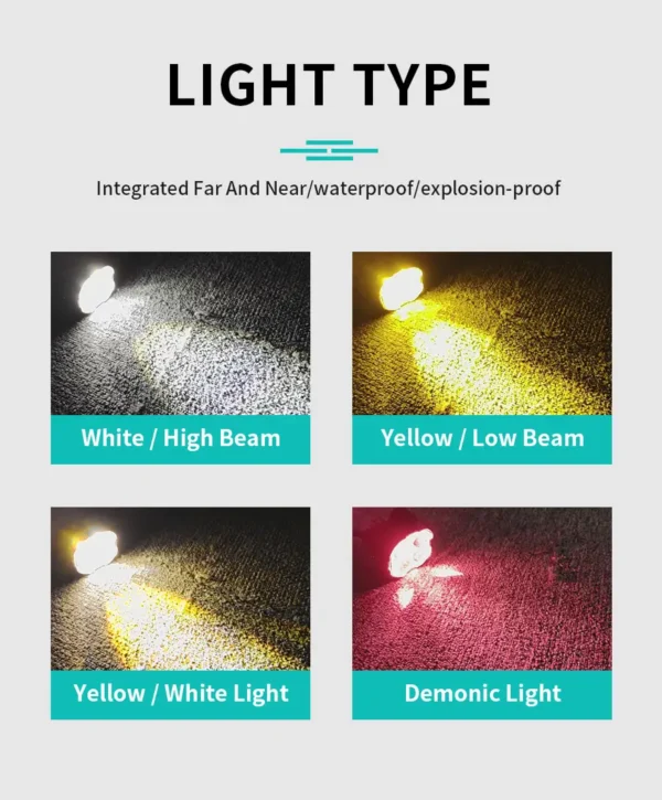 LED S4X MINI METAL - Image 5