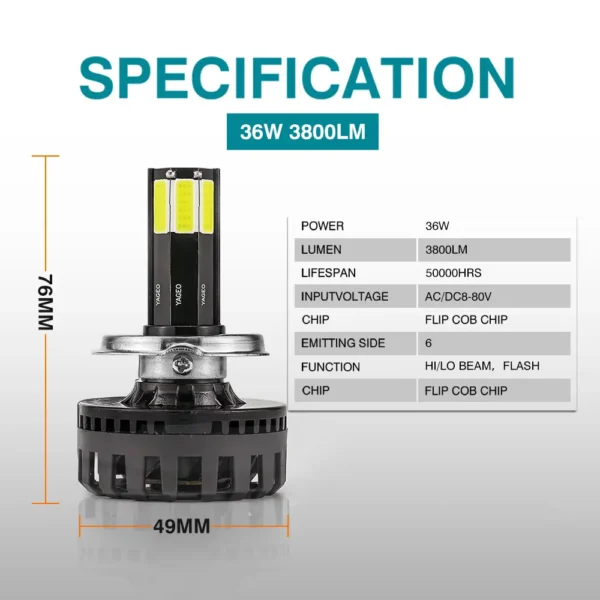 LED M8 WHITE - Image 6
