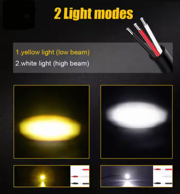 LED MINI DRIVE - Image 4