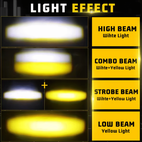 LED BEAM 15 MULTI - Image 4