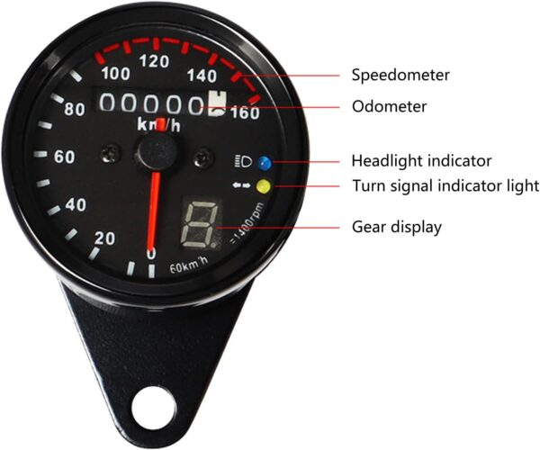 Meter Single LED - Image 2