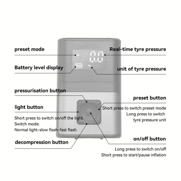 Electric Air Pump - Image 7